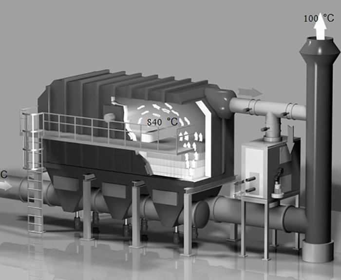 廢氣處理設備的工作原理及結構說明
