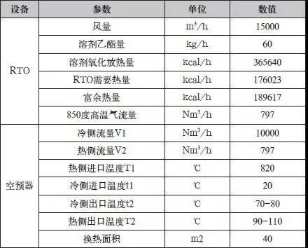 余熱利用系統設計數據表.jpg